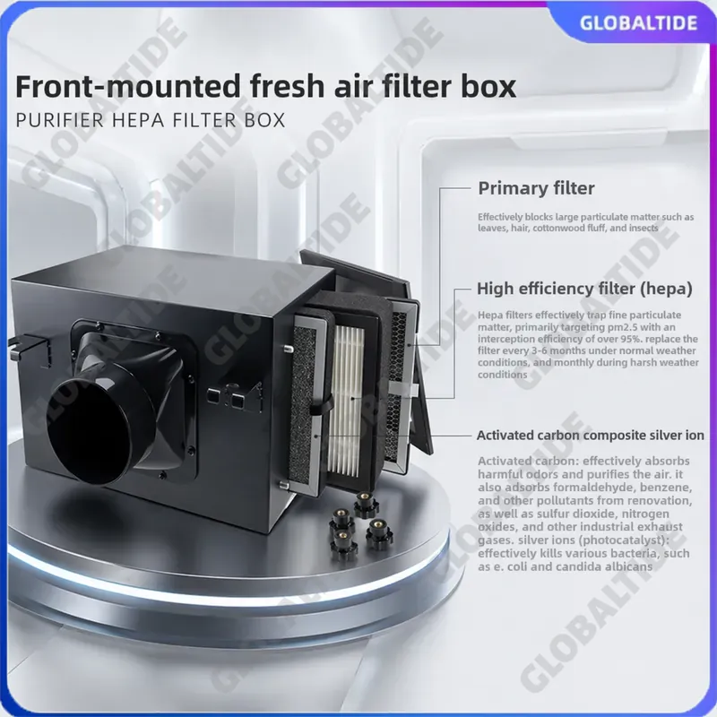 Inline Fresh Air Intake Filter - Carbon Filter Inline recensie en prijs