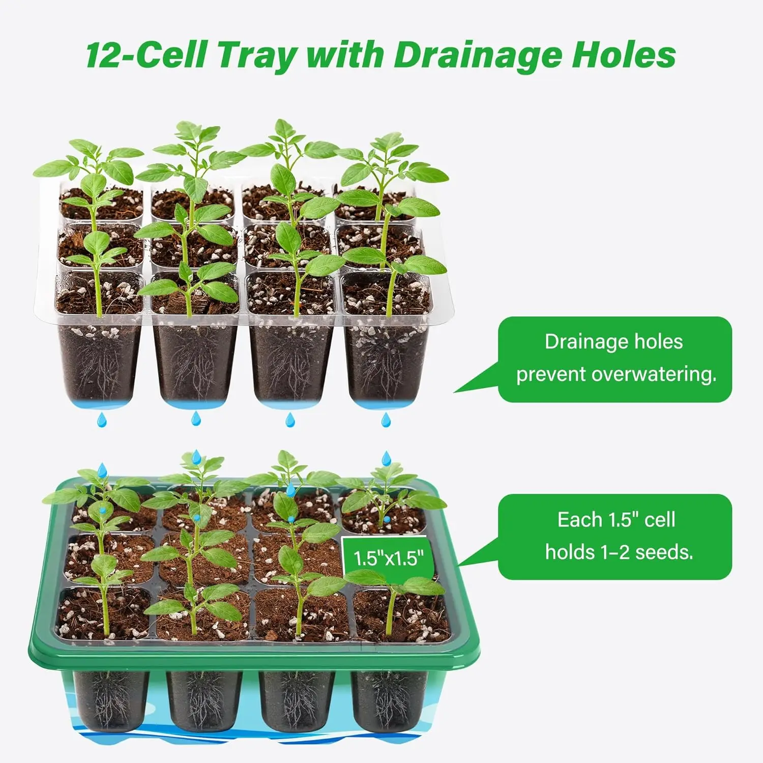 6/12 Grids Growing Starting Nu - Dome Propagation Kit recensie en prijs