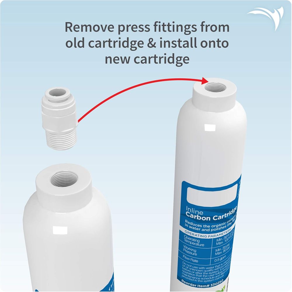 Aquarium Inline Carbon Filter  - Carbon Filter Inline recensie en prijs