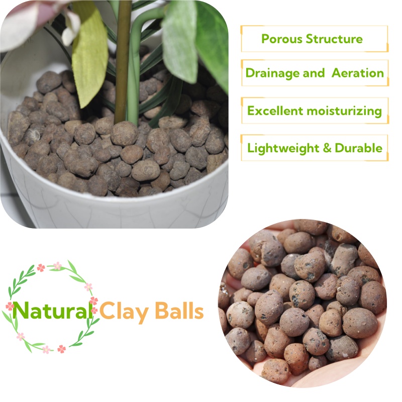 2L/1L Organic Clay Balls, Flow - Clay Pebble Growing recensie en prijs