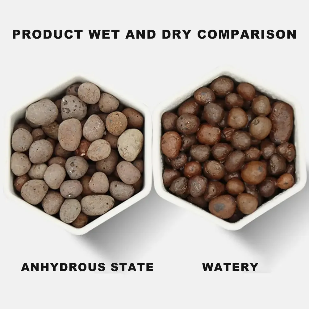 1L Natural Expanded Clay Pebbl - Clay Pebble Growing recensie en prijs