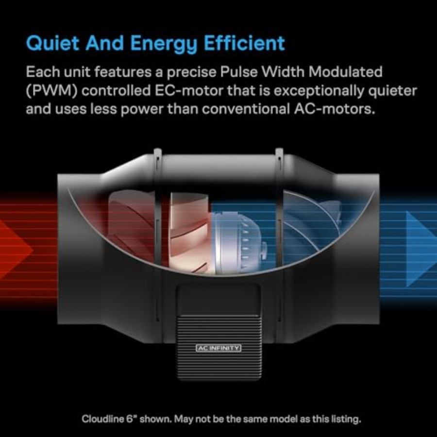 Grow tent air filtration kit:  - Carbon Filter Inline recensie en prijs