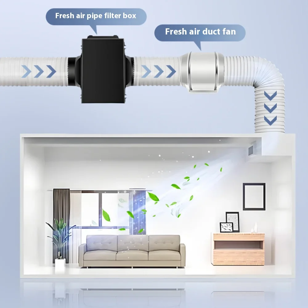 Fresh Air Intake Inline Filter - Carbon Filter Inline recensie en prijs
