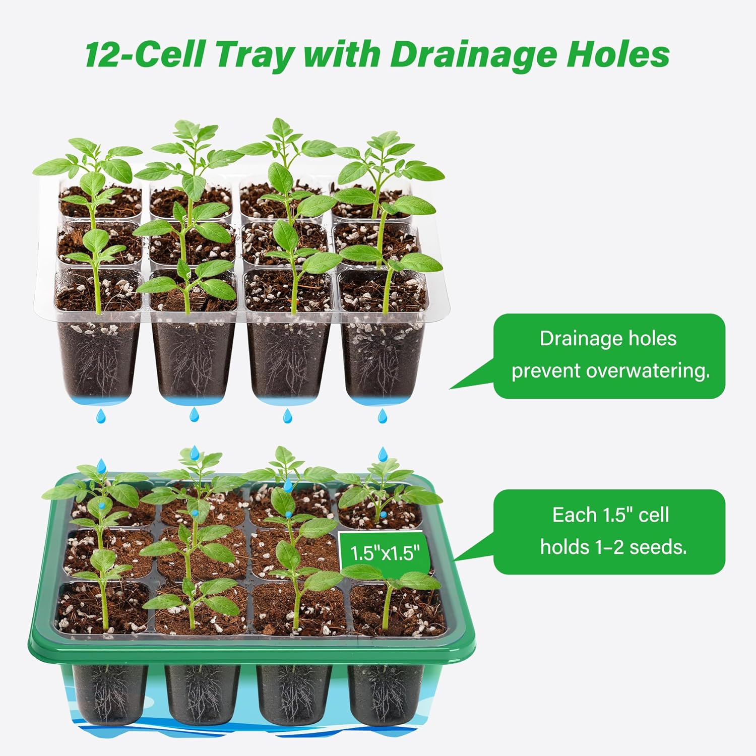 Growing Starting Nursery Trays - Dome Propagation Kit recensie en prijs